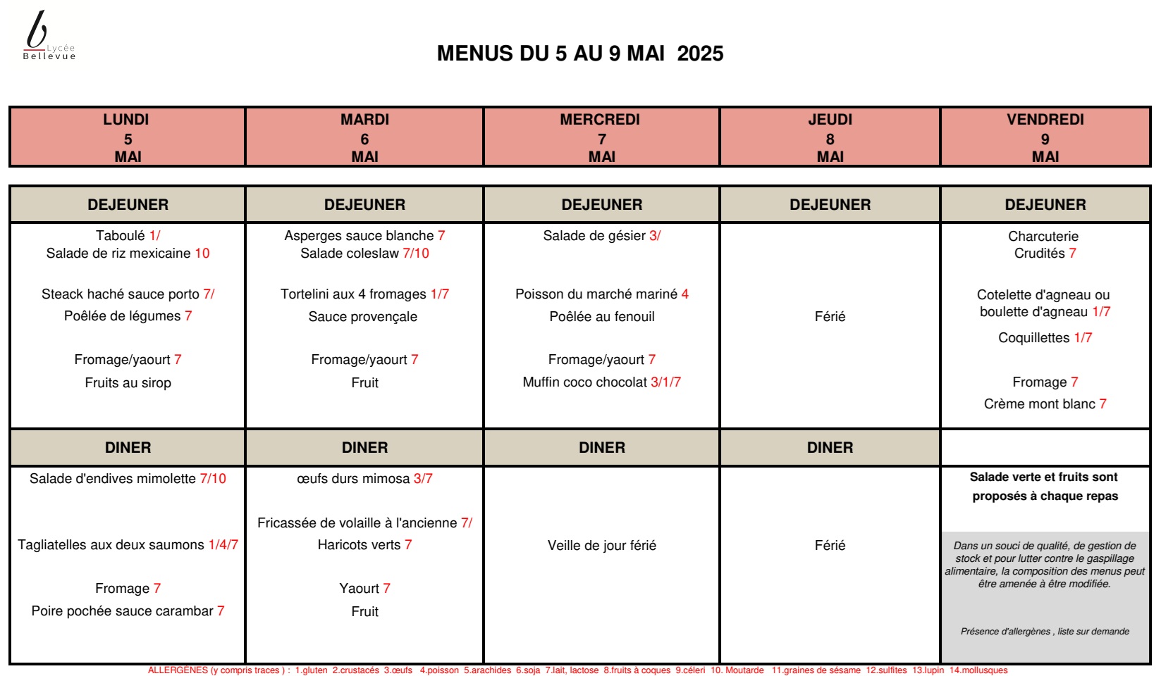 menu5mai