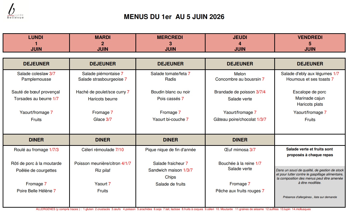 menus1juin