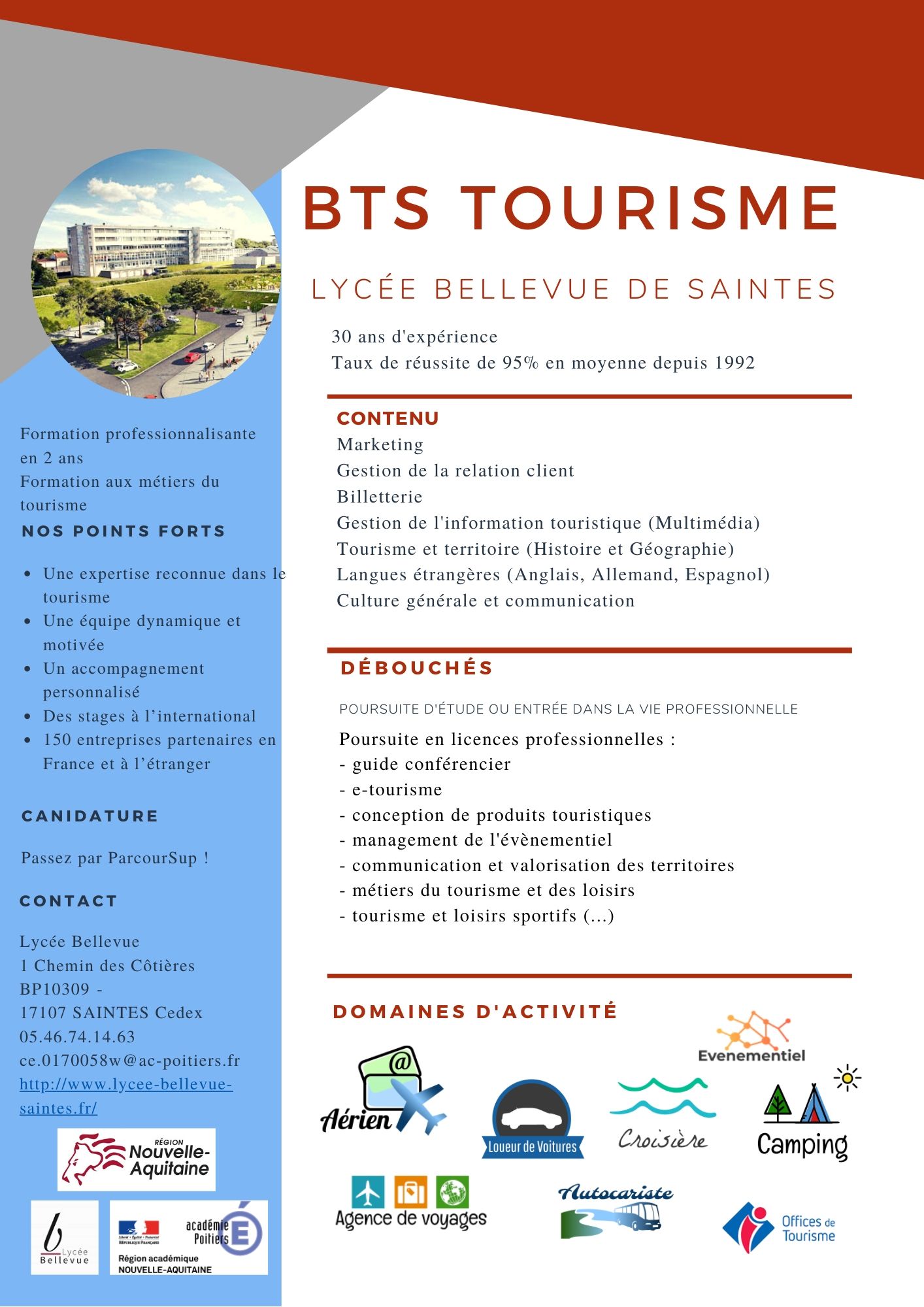 CV BTS TOURISME