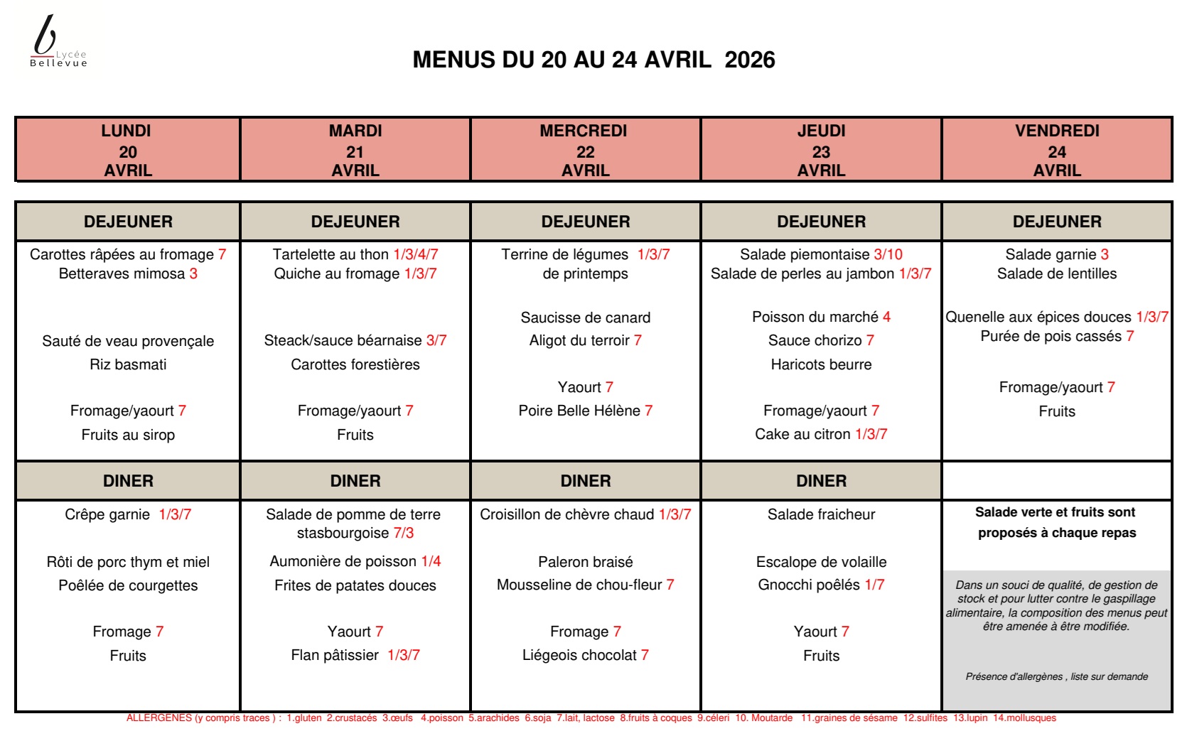 Menu20avr