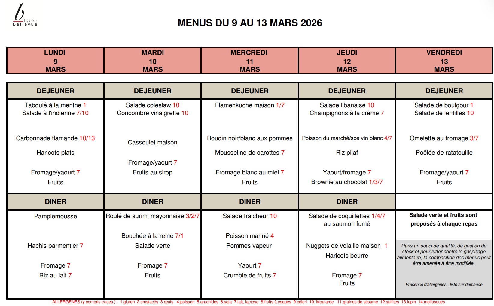 Menus9mars