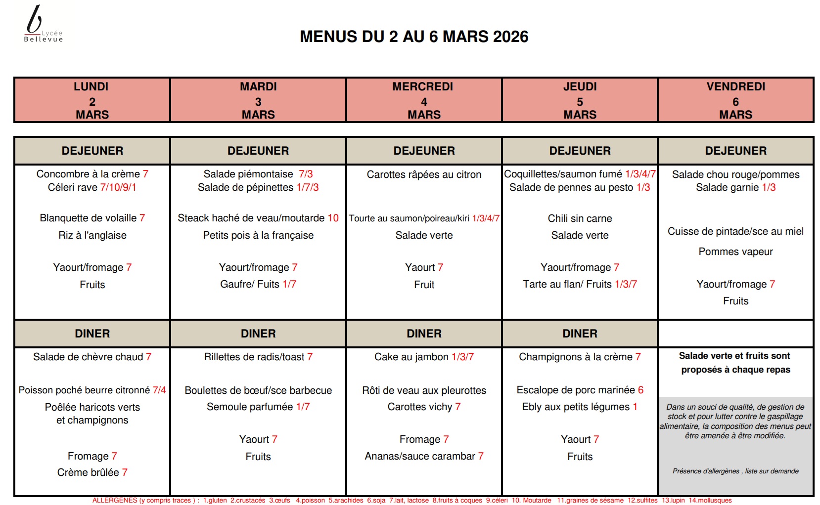 menu2mars